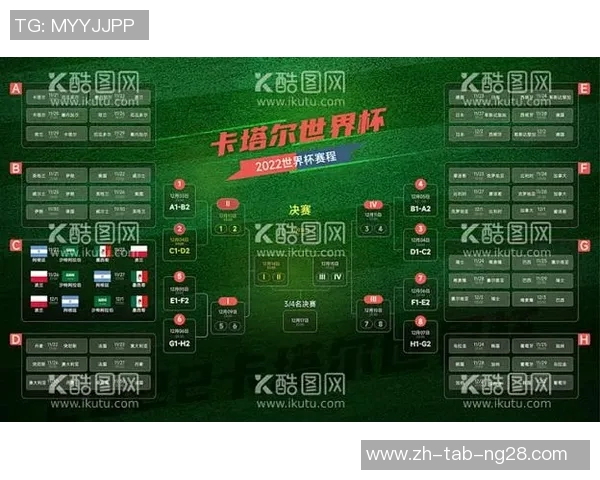 2022年世界杯完整赛程时间表及各场比赛详细安排一览